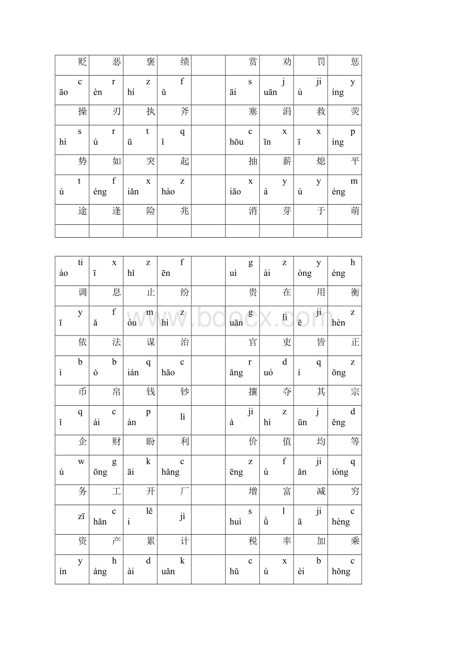 中华字经识字卡2大字版.docx_第2页