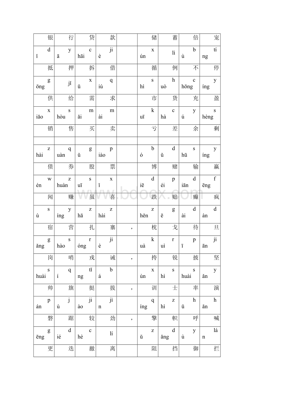 中华字经识字卡2大字版.docx_第3页