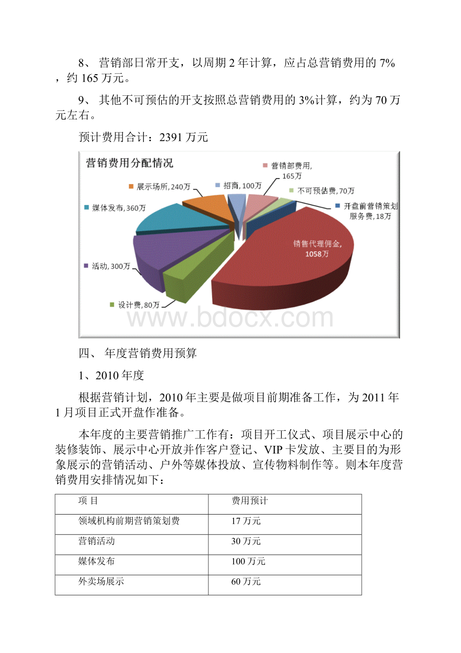 房地产营销费用.docx_第3页