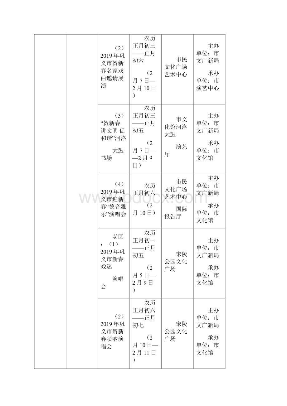 巩义文明巩义暖暖新年春节文化活动预排表.docx_第3页