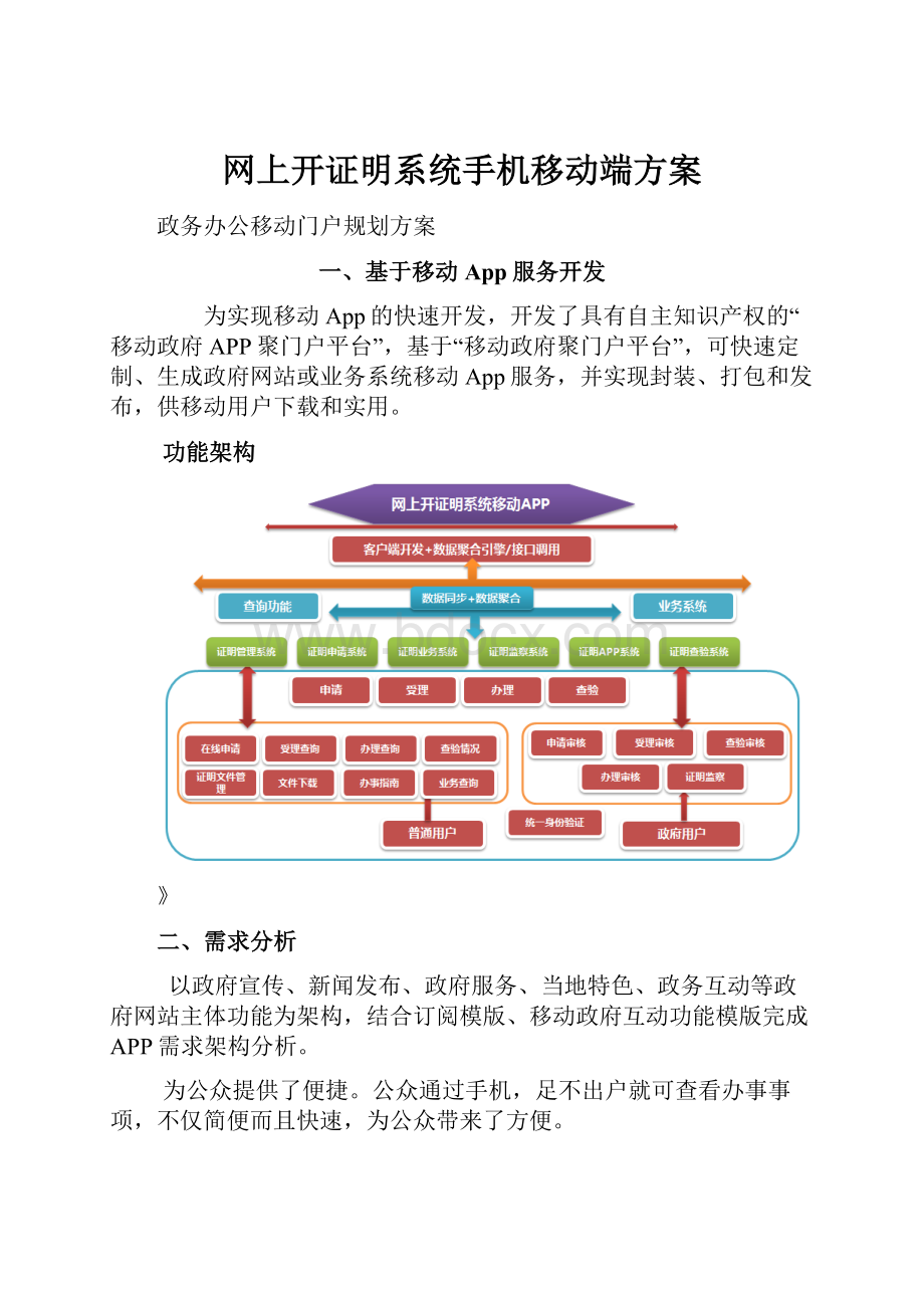 网上开证明系统手机移动端方案.docx_第1页