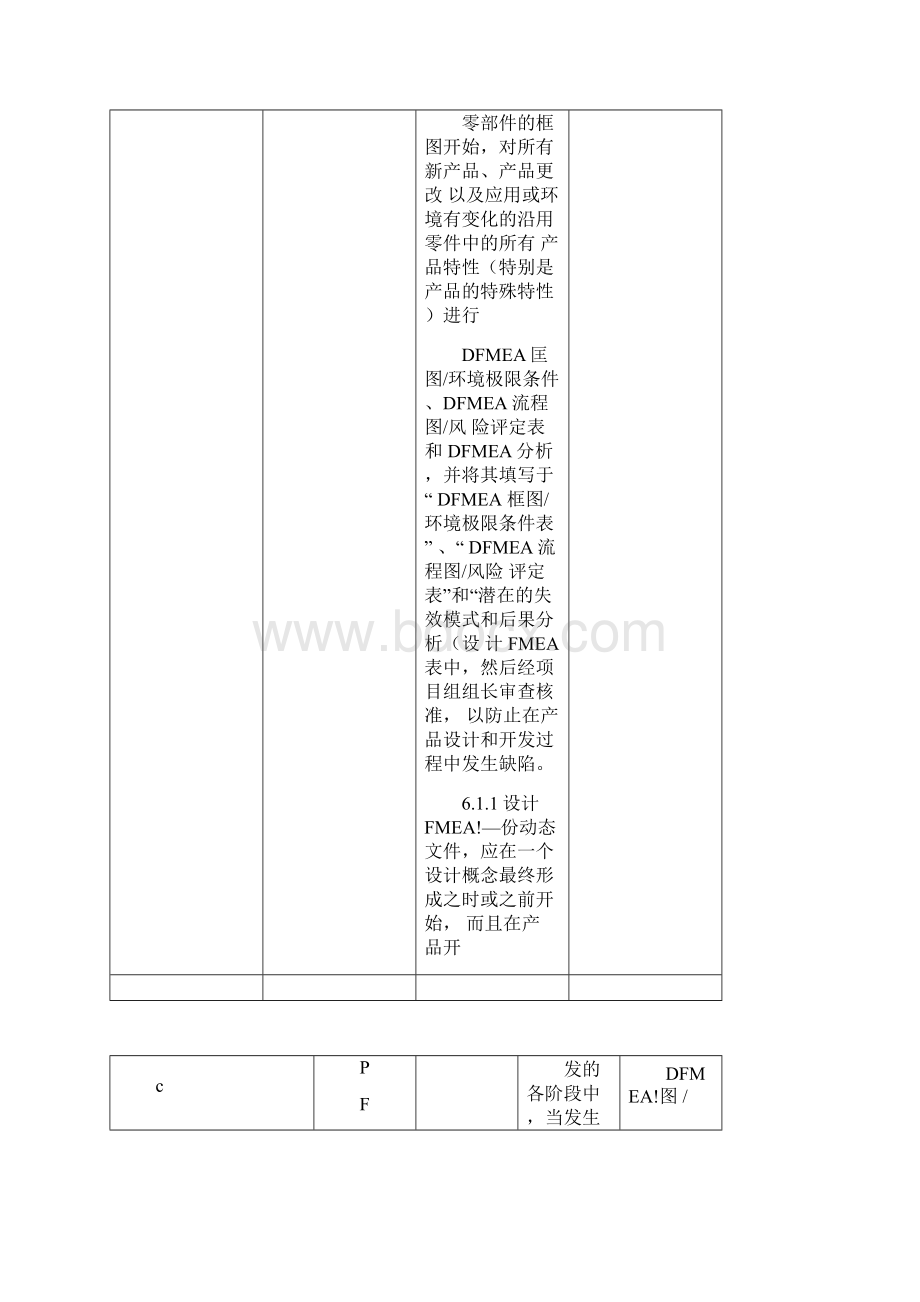 设计失效模式及后果分析程序.docx_第3页