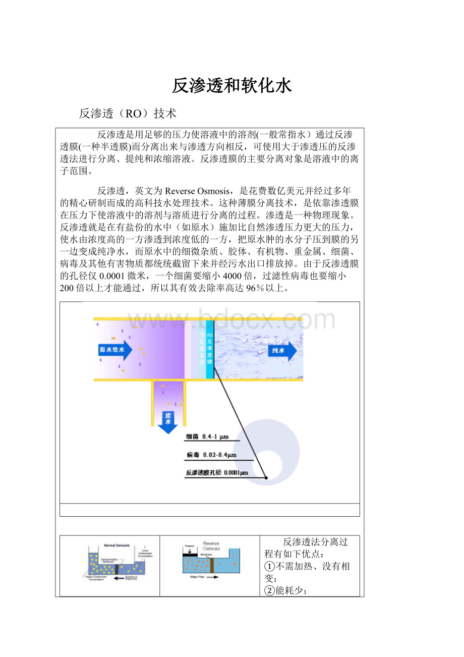 反渗透和软化水.docx