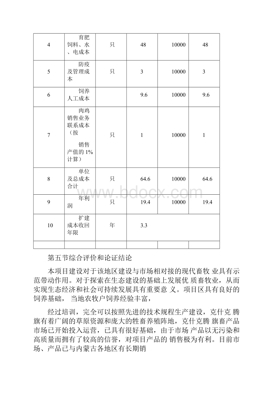 肉鸡养殖场建设项目可行性研究报告.docx_第3页