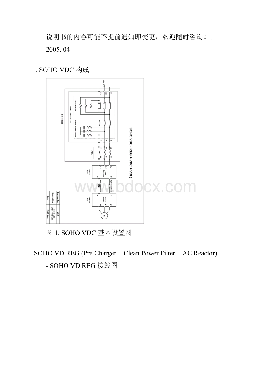 韩国收获电气能量再生型变频器说明书.docx_第2页