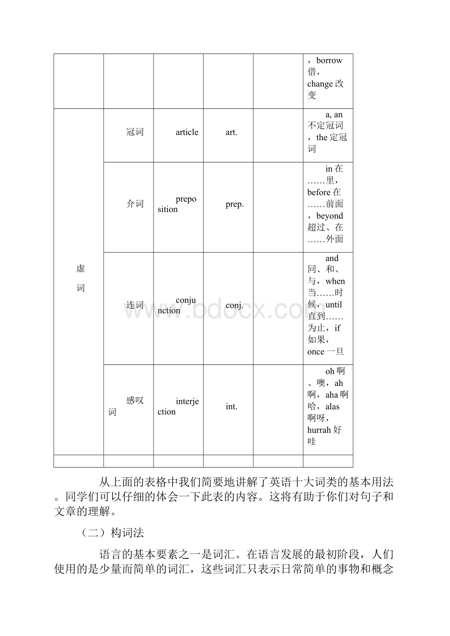 初三英语专题讲座之一词汇的分类和构词法.docx_第3页