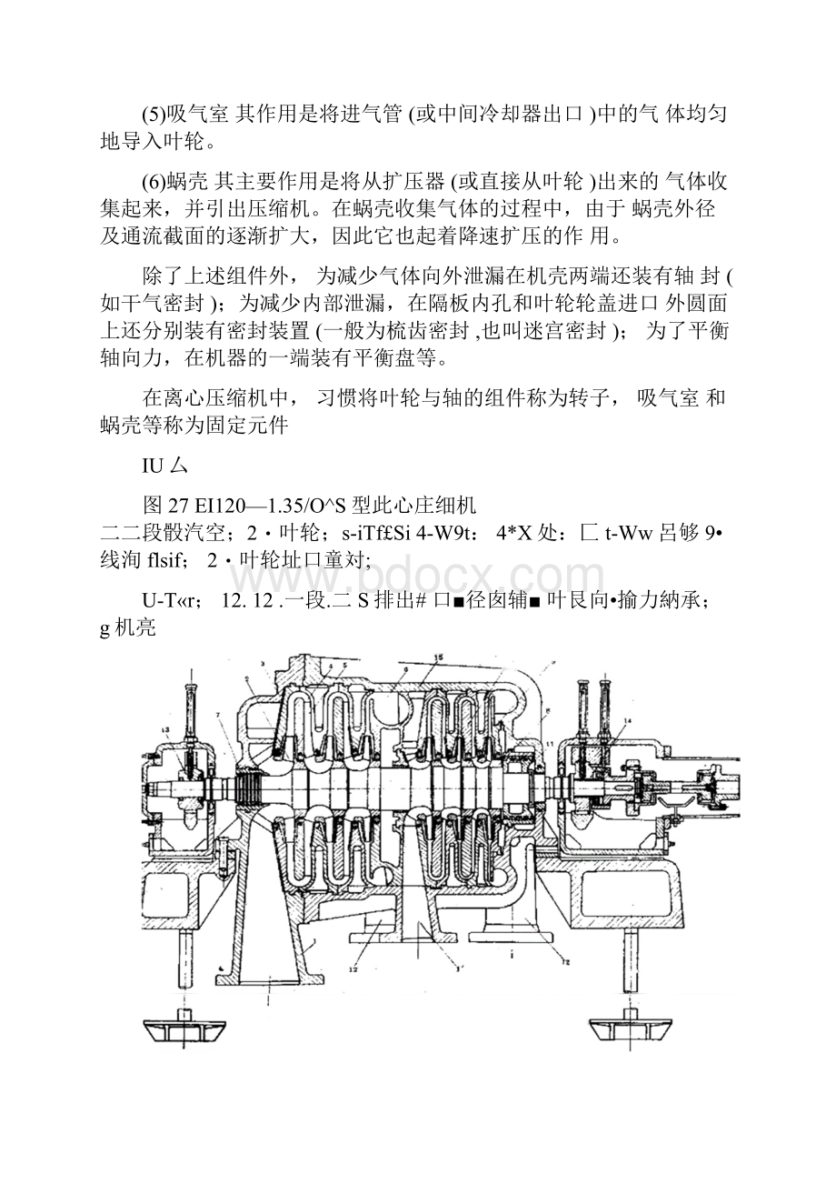 离心压缩机培训基础知识.docx_第2页