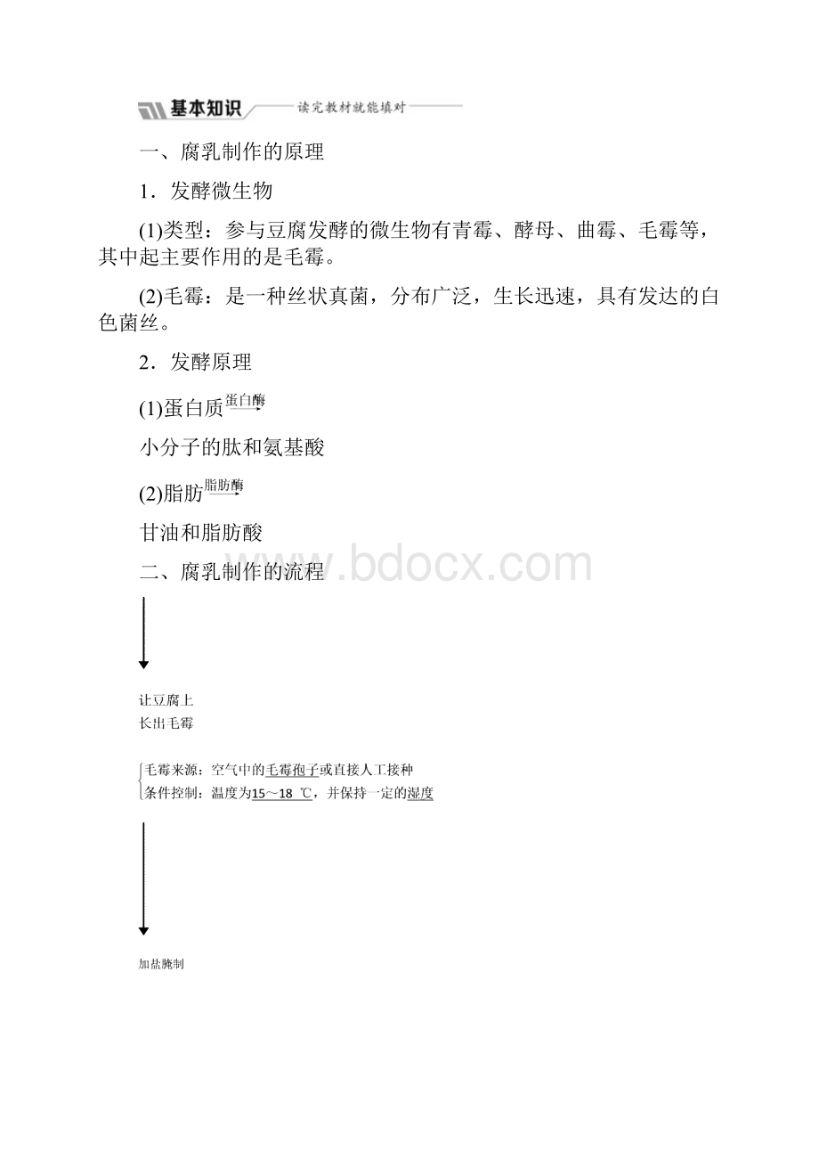 高中生物专题1课题2腐乳的制作教学案人教版选修1.docx_第2页