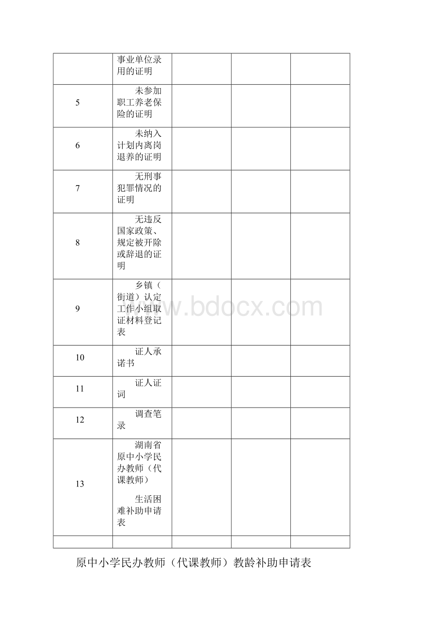 原民办代课教师身份和教龄认定全套表格.docx_第2页