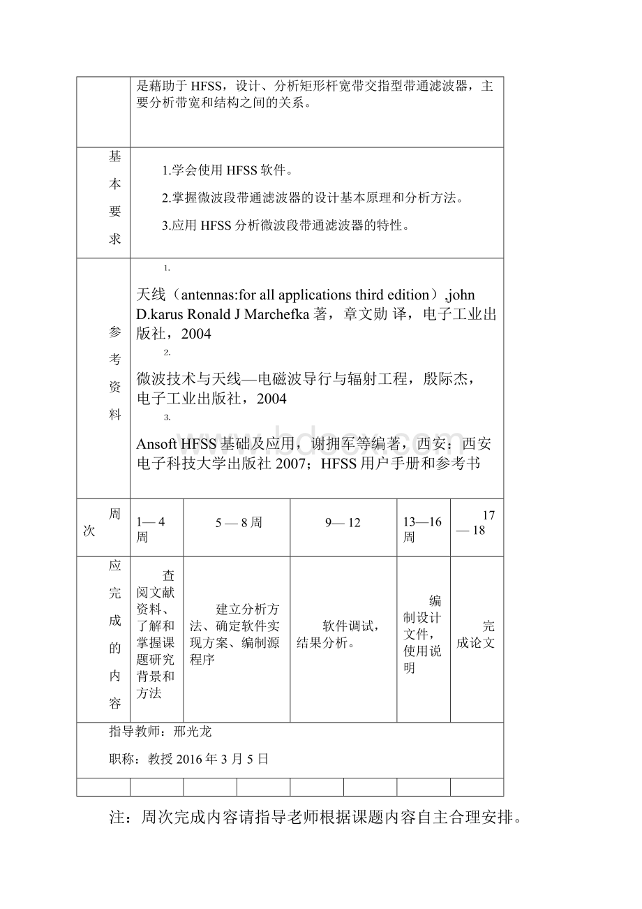 矩形杆交指型带通滤波器全解.docx_第3页