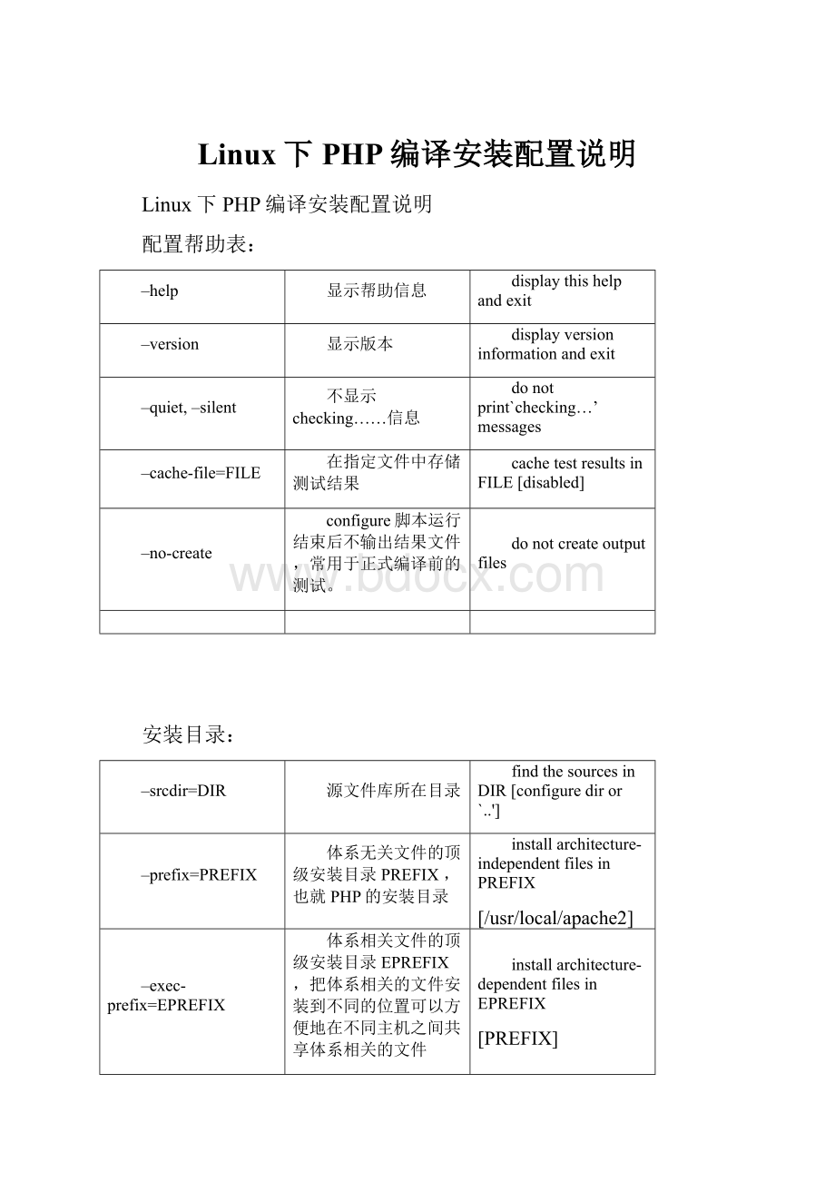 Linux下PHP编译安装配置说明.docx