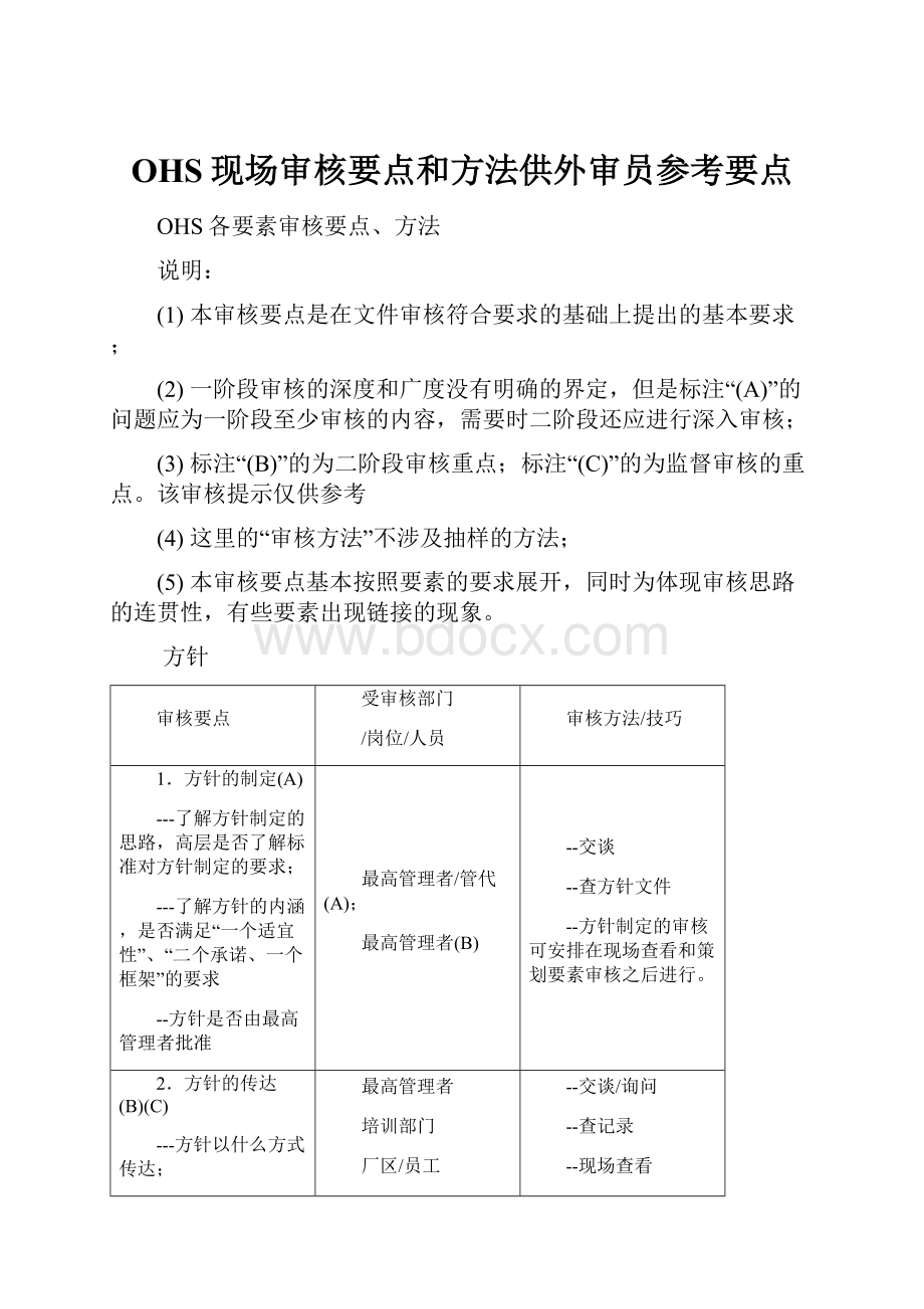 OHS现场审核要点和方法供外审员参考要点.docx