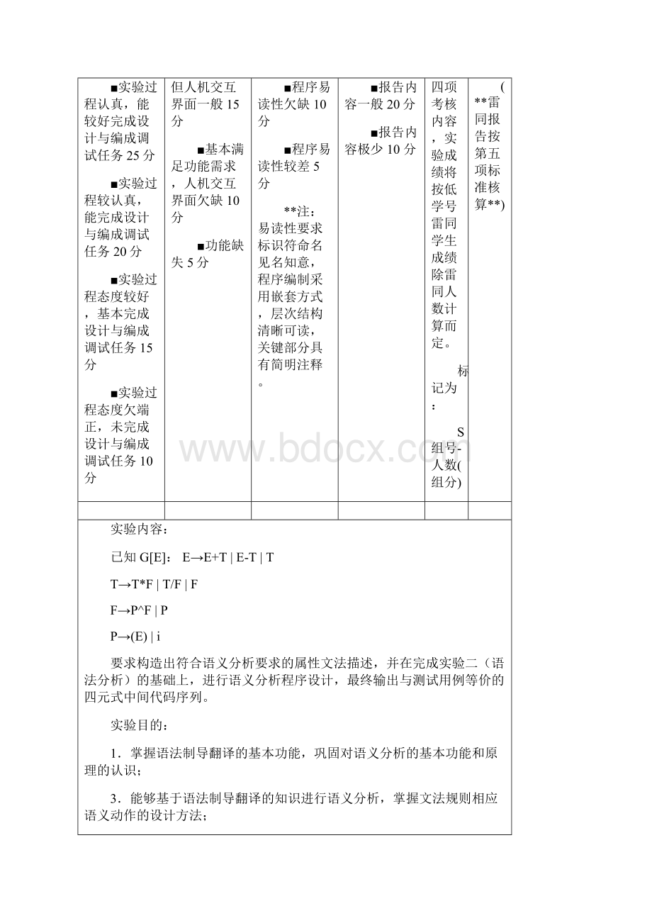 天津理工大学编译原理实验3语义分析.docx_第2页