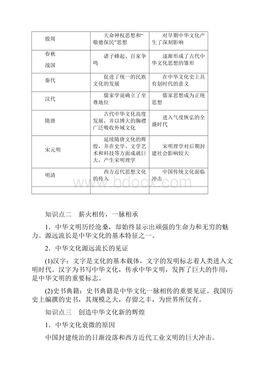 思想政治人教版高中必修3 文化生活修订源远流长的中华文化.docx_第2页