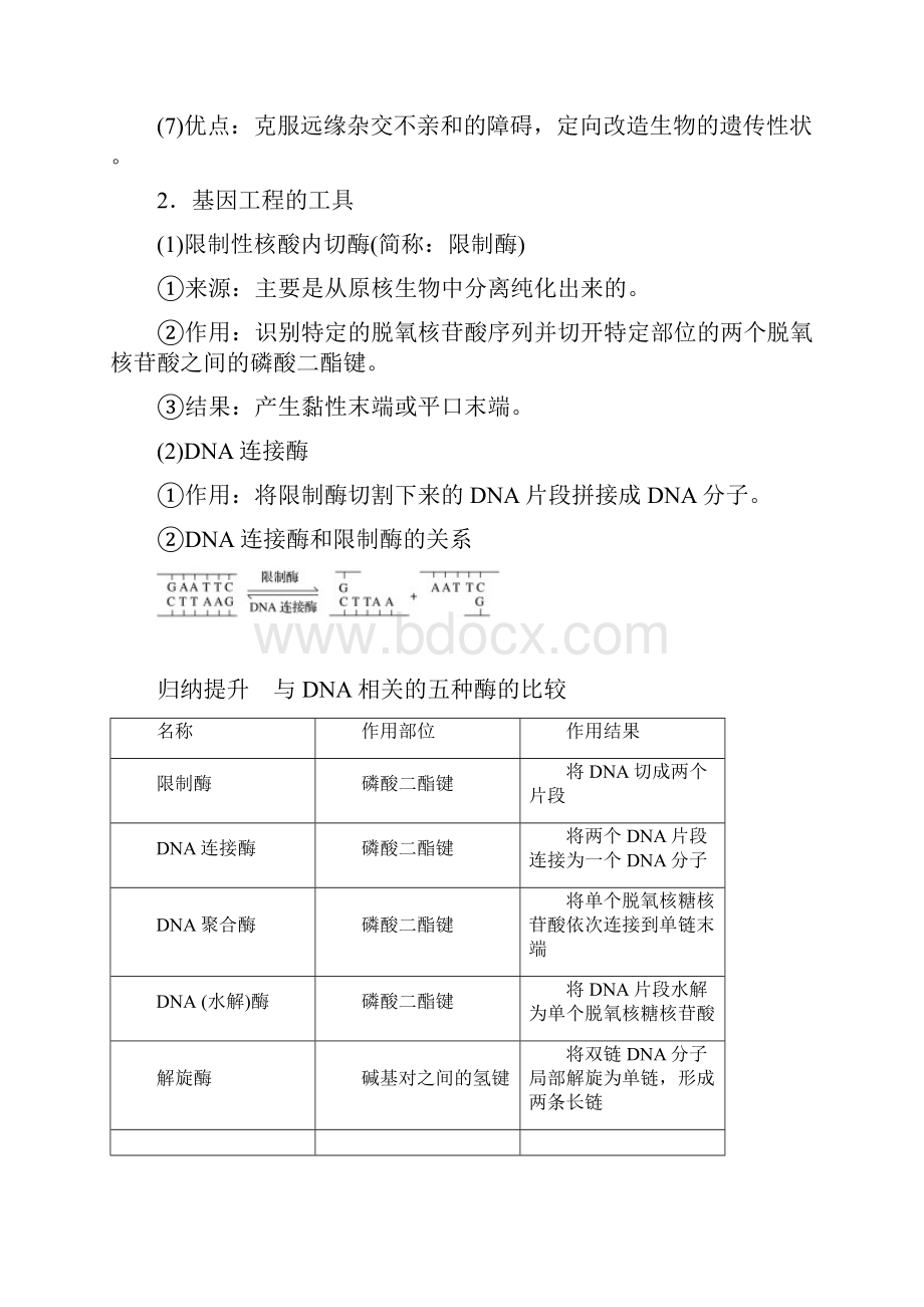 届高三一轮复习备考生物苏教专版讲义第十单元 现代生物科技专题 第35讲 Word版含答案.docx_第2页