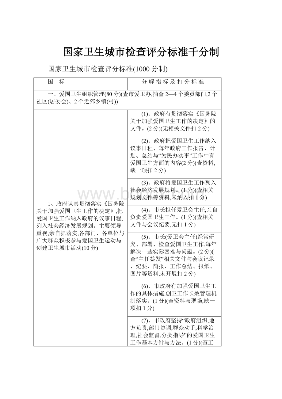 国家卫生城市检查评分标准千分制.docx_第1页