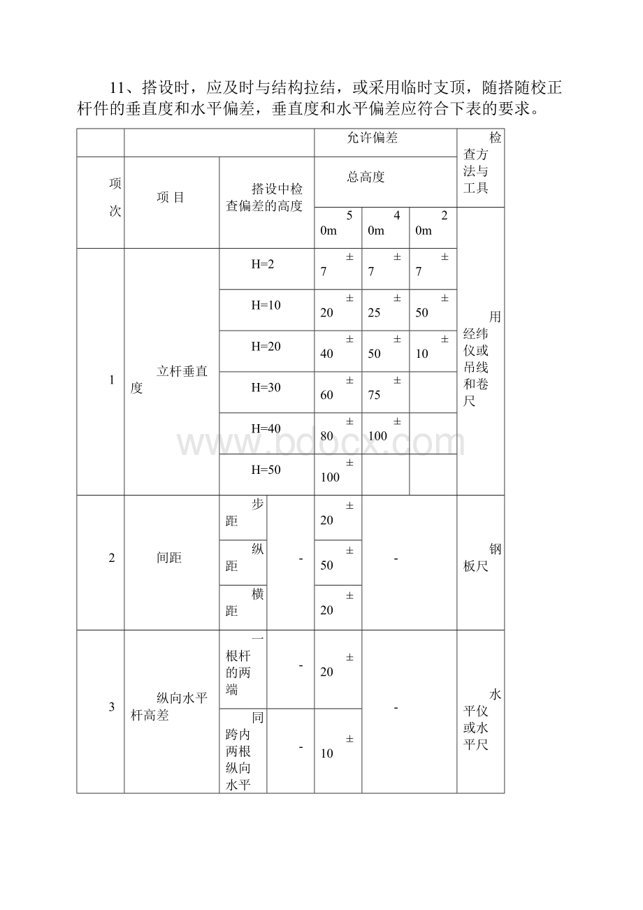 落地式脚手架安全技术交底新版.docx_第3页