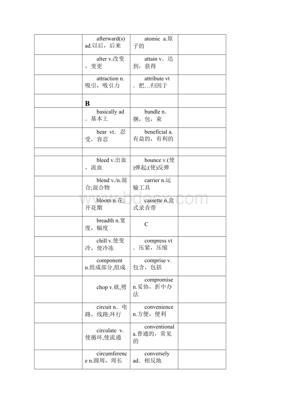 最新大学英语四级必背词汇表电子教案.docx_第2页