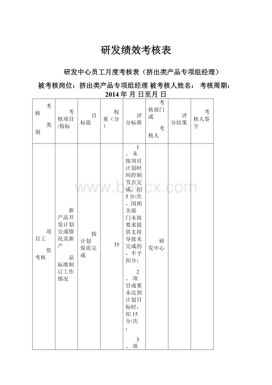 研发绩效考核表.docx_第1页