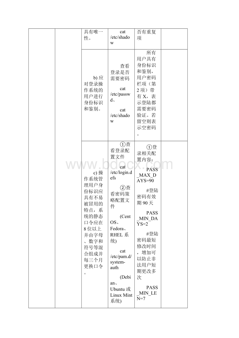 LINUX操作系统安全测评指导书三级v10.docx_第2页