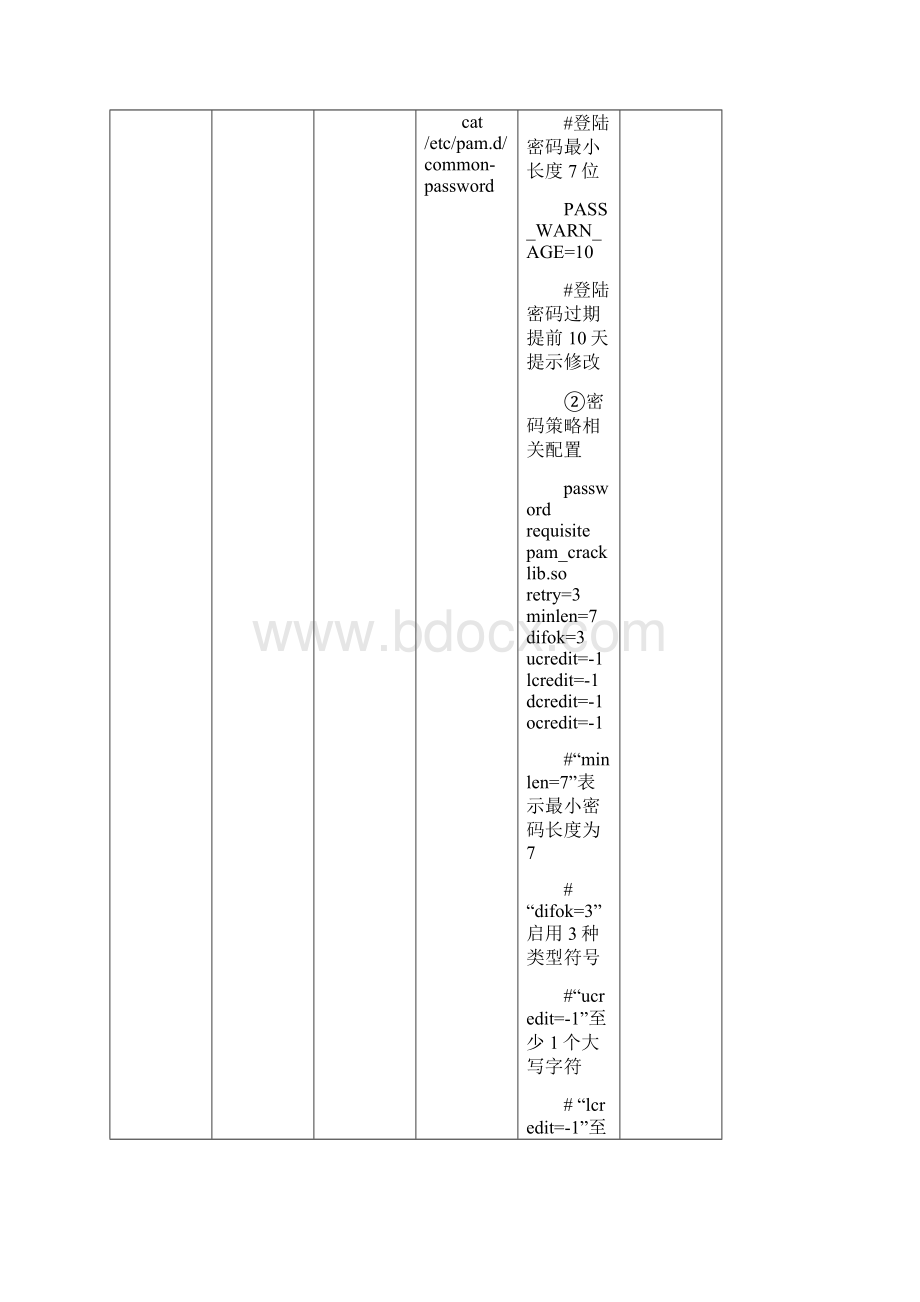 LINUX操作系统安全测评指导书三级v10.docx_第3页