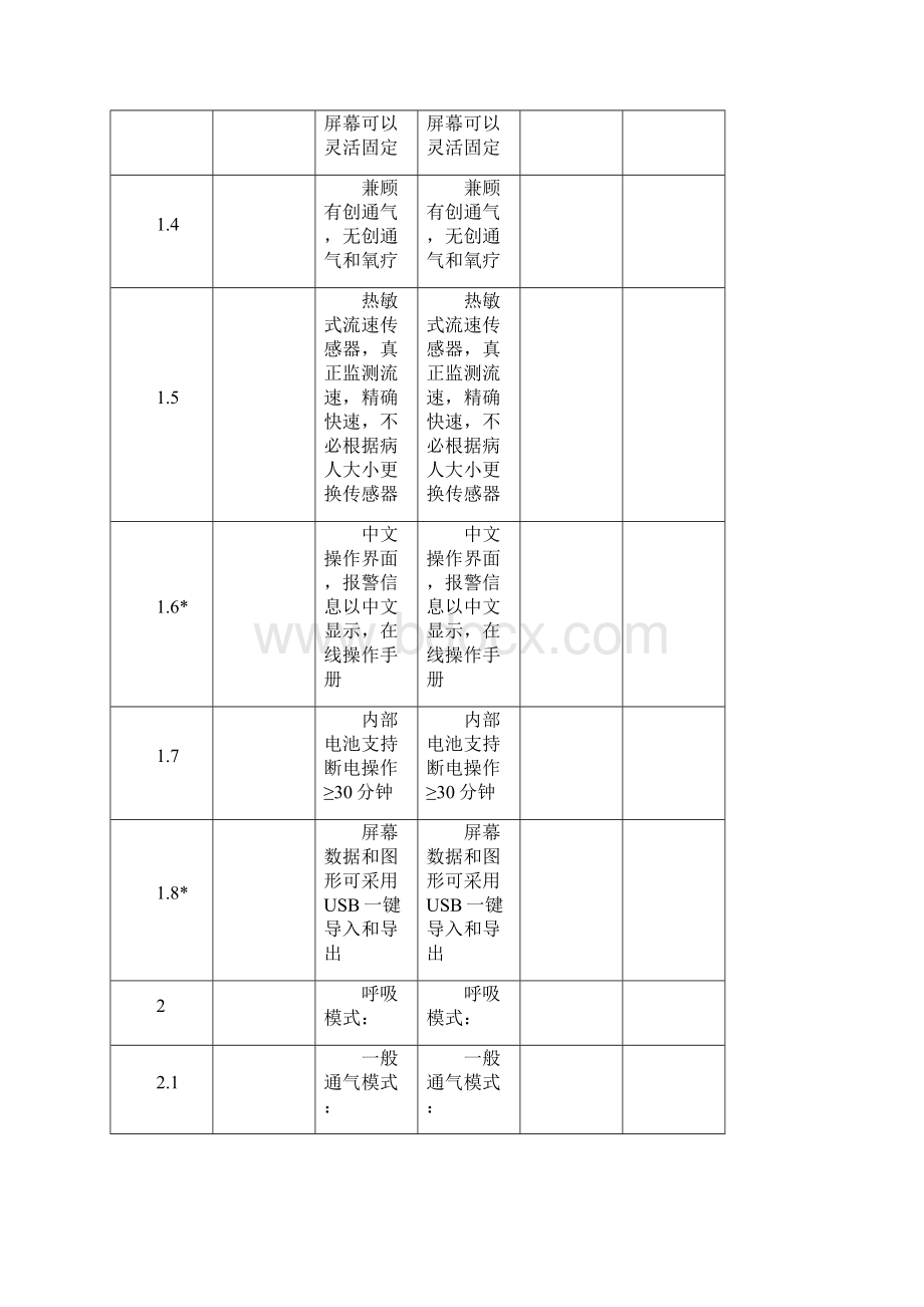 技术规格响应表.docx_第2页