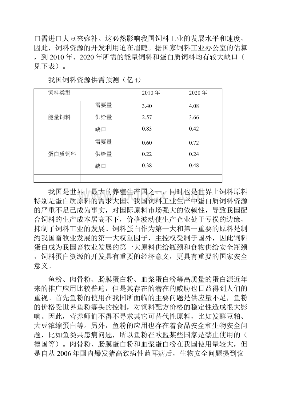 精编建设10万吨功能性大豆蛋白肽生产线项目商业计划书.docx_第3页