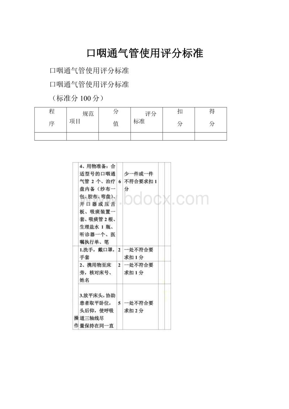 口咽通气管使用评分标准.docx