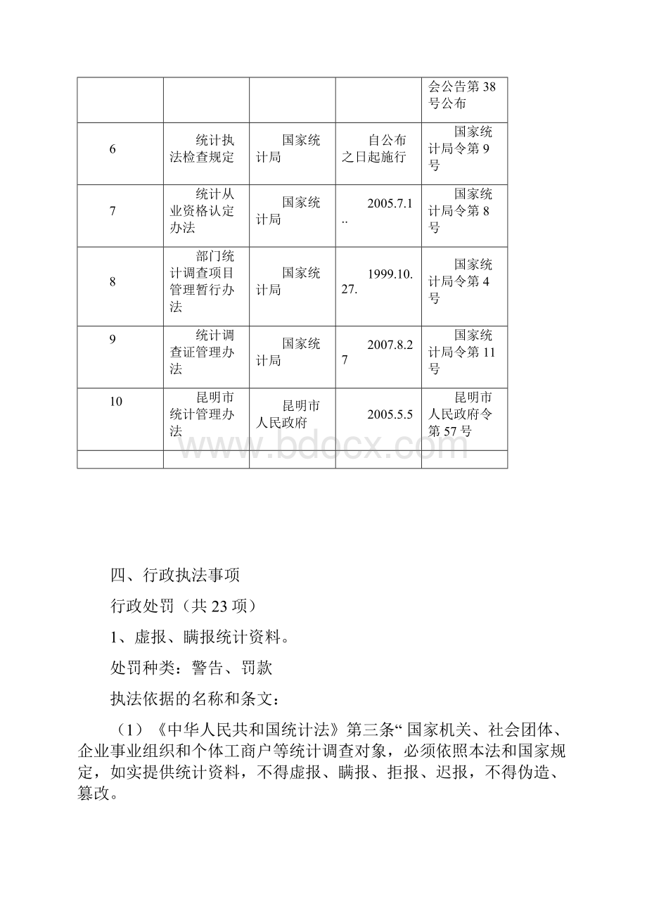 晋宁县统计局行政执法职责.docx_第3页