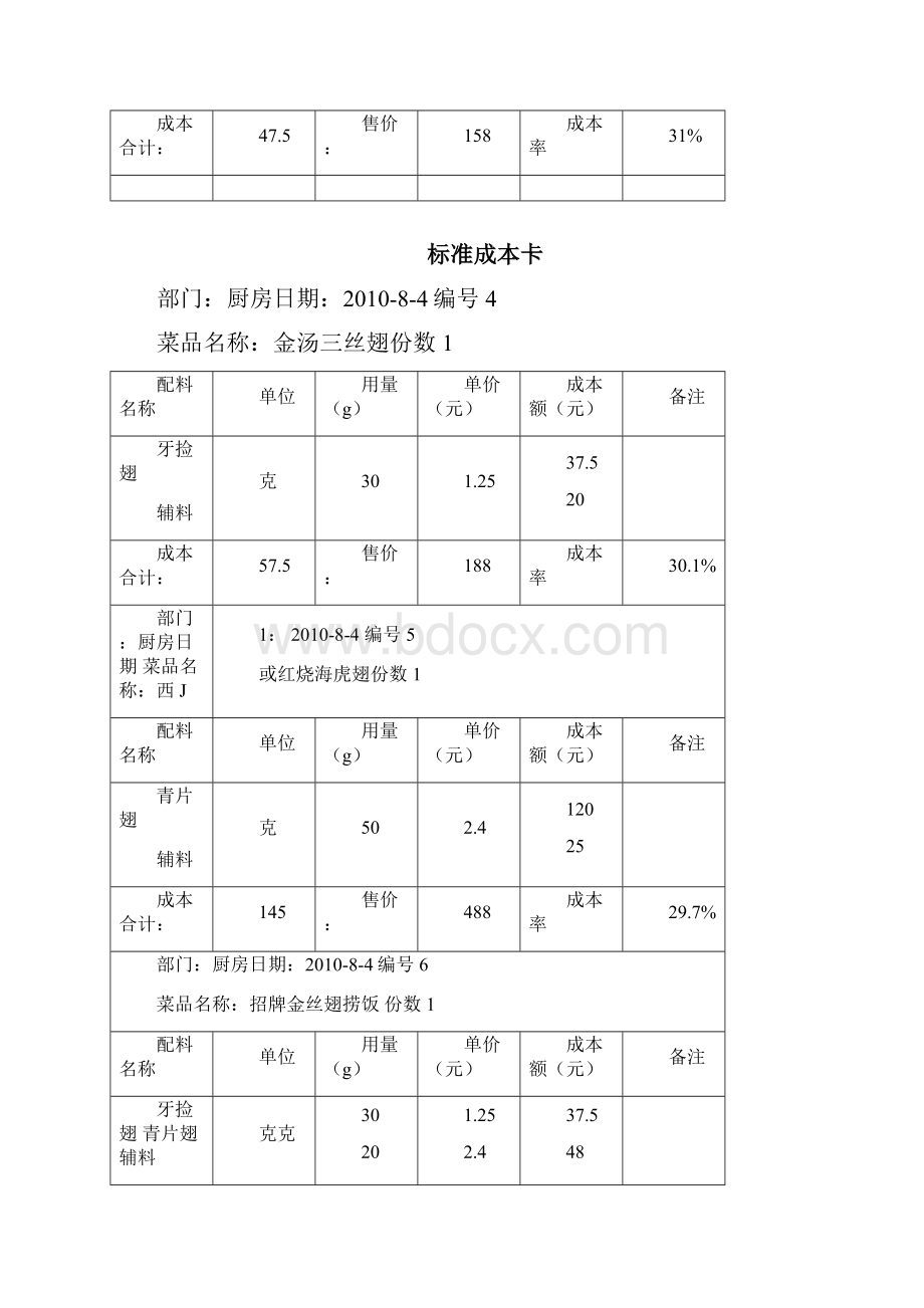 餐饮业成本卡.docx_第2页