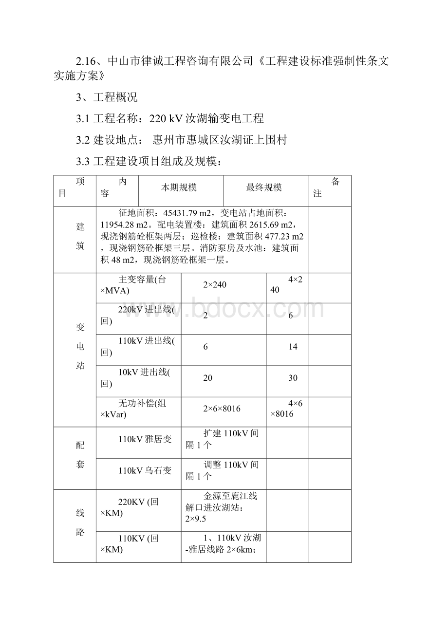 工程建设标准强制性条文监理实施细则审.docx_第3页