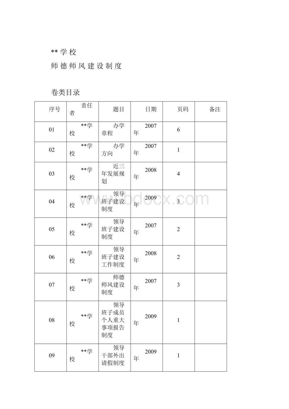 学校办学章程.docx_第3页