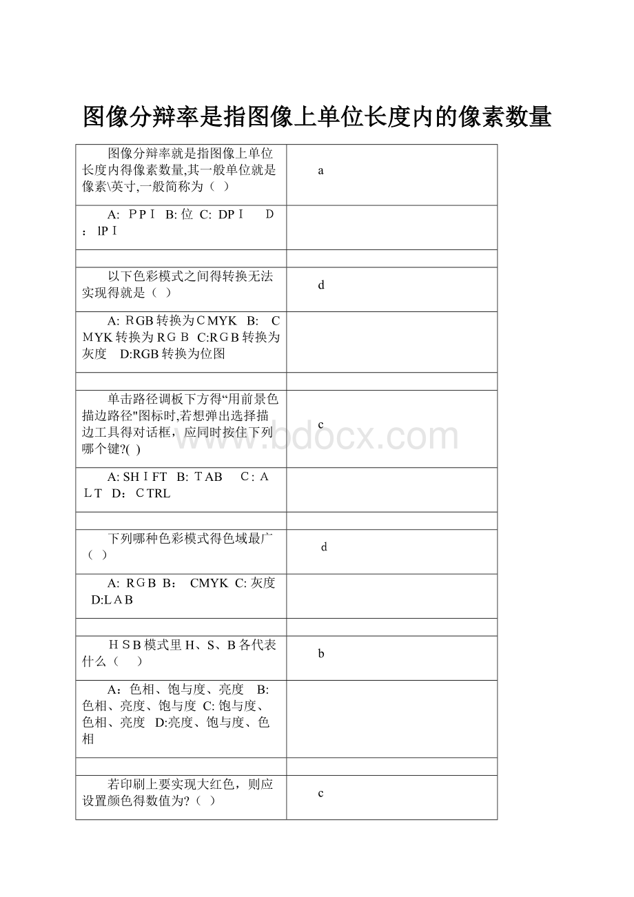 图像分辩率是指图像上单位长度内的像素数量.docx_第1页