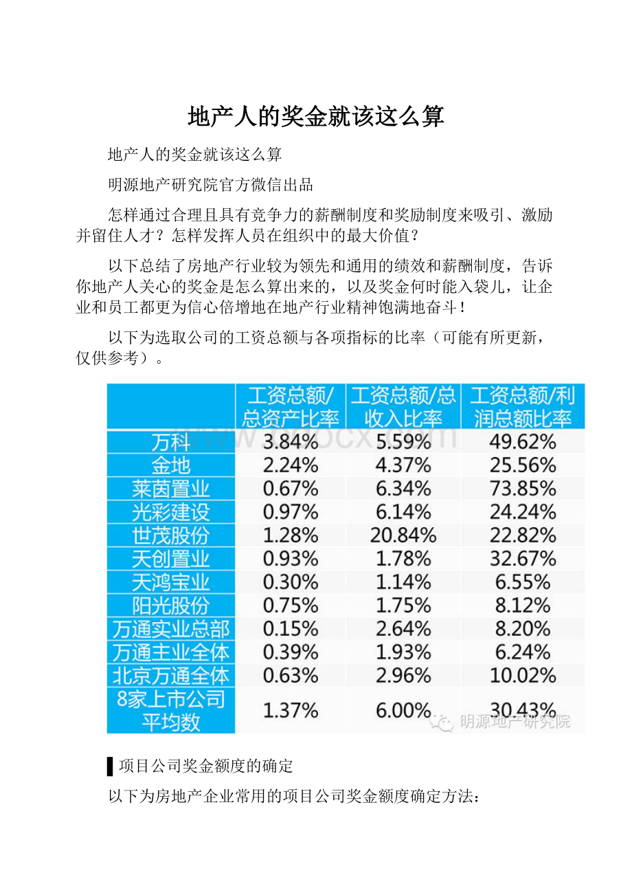 地产人的奖金就该这么算.docx