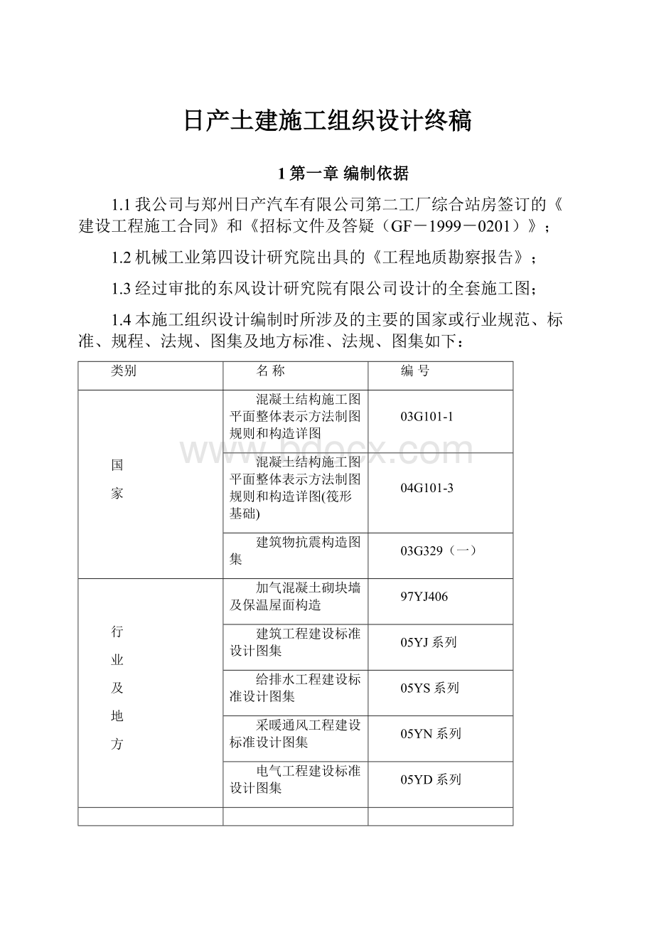 日产土建施工组织设计终稿.docx