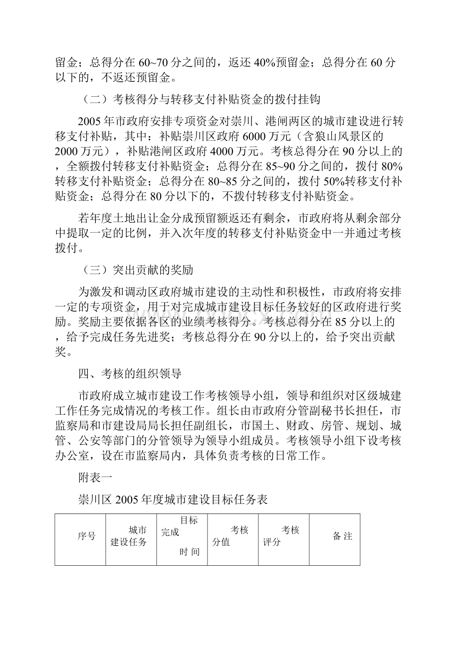 南通区级城建设目标任务完成情况考核办法.docx_第2页