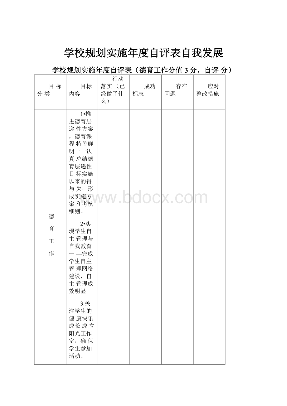 学校规划实施年度自评表自我发展.docx