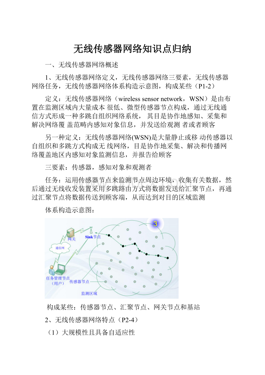 无线传感器网络知识点归纳.docx