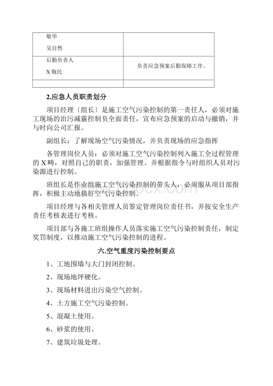 空气重污染应急预案.docx_第3页