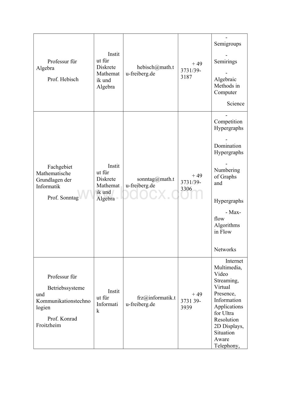 弗莱贝格大学工业招生信息.docx_第2页