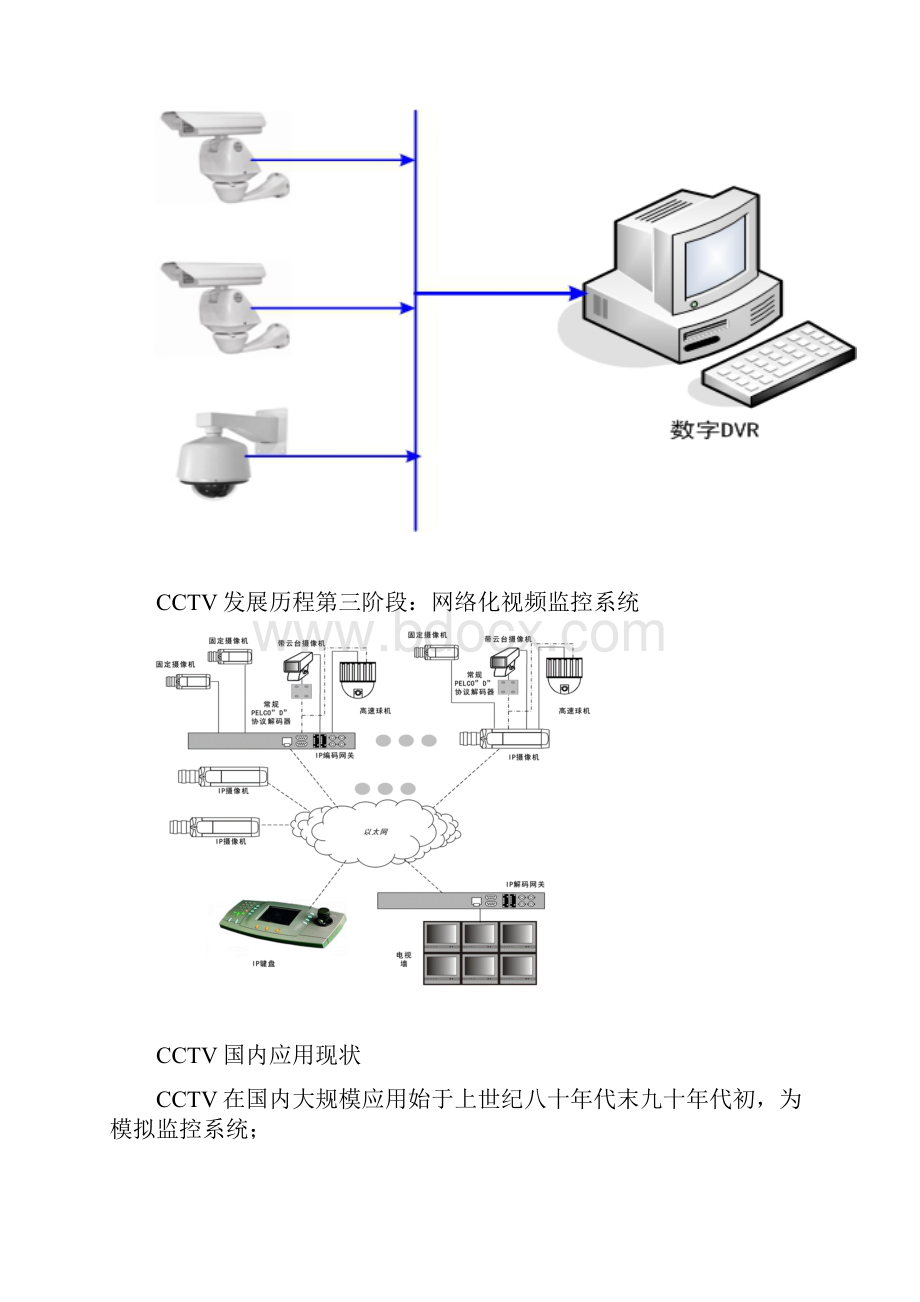 CCT视频监控.docx_第2页