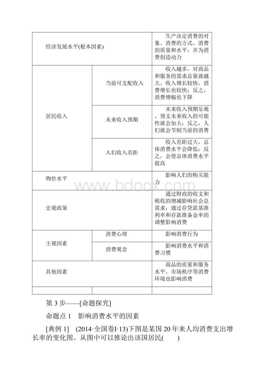 高考一轮人教版政治 必修1 第1单元 课时4 多彩的消费.docx_第3页