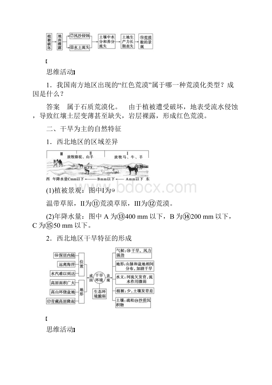 学案导学设计高中地理211 干旱为主的自然特征 荒漠化的人为因素 学案人教版必修3.docx_第2页