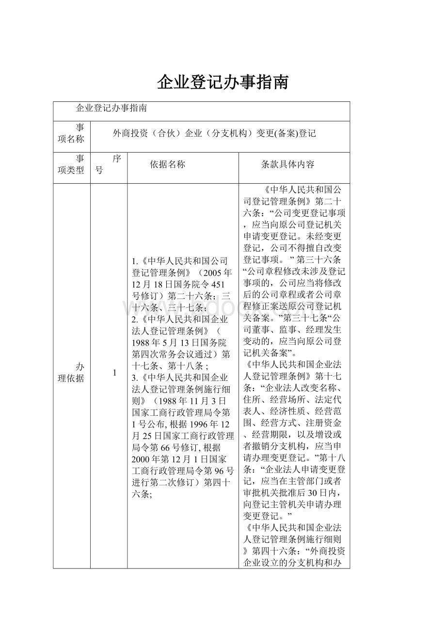 企业登记办事指南.docx