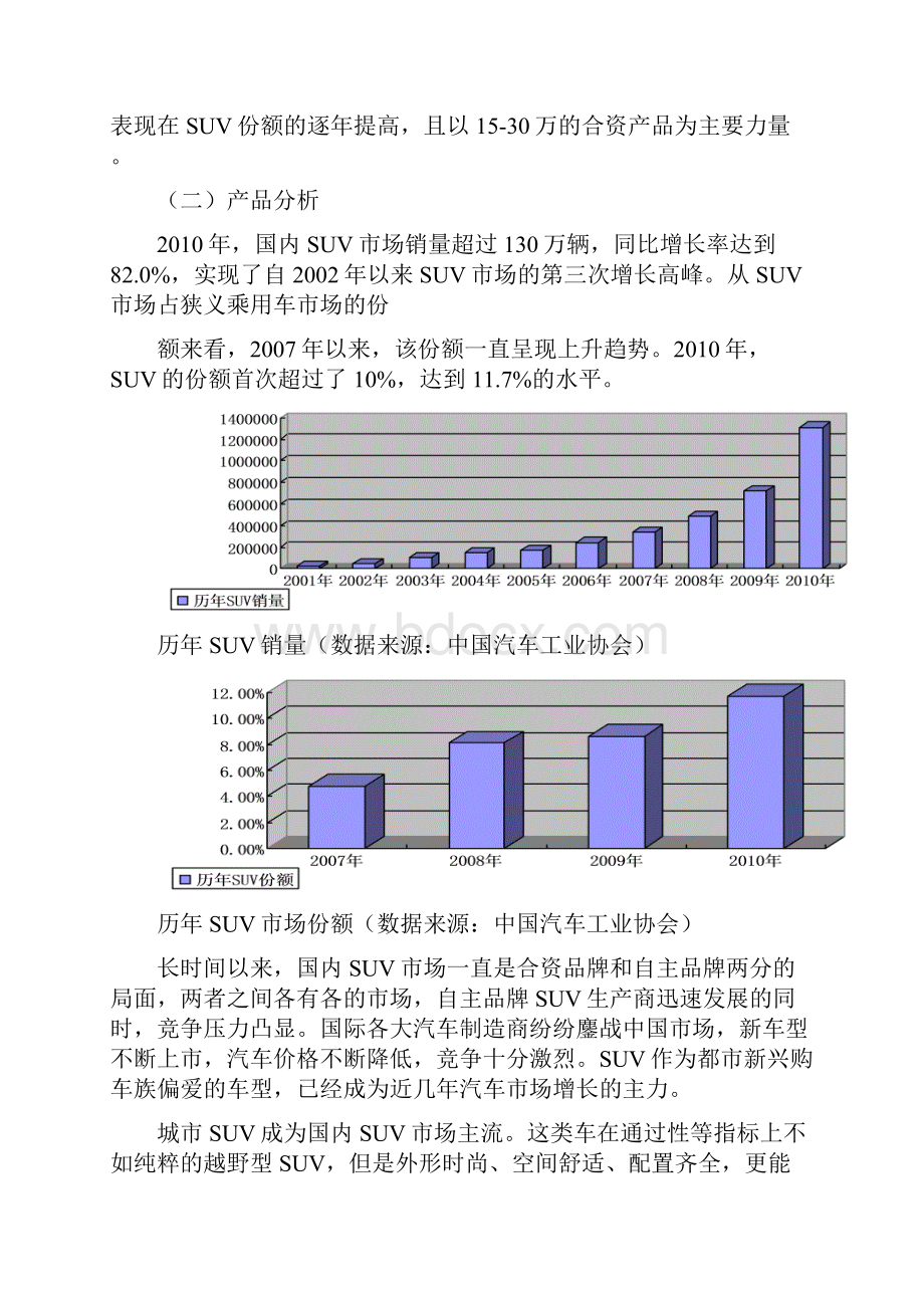 现代ix35产品推广策划书.docx_第2页