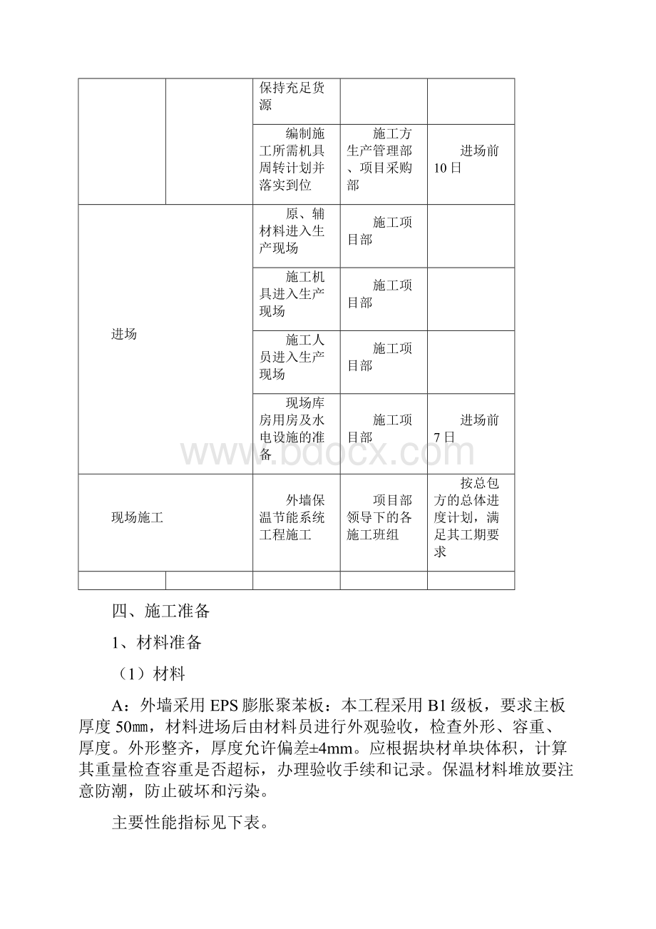 外墙保温施工方案.docx_第3页