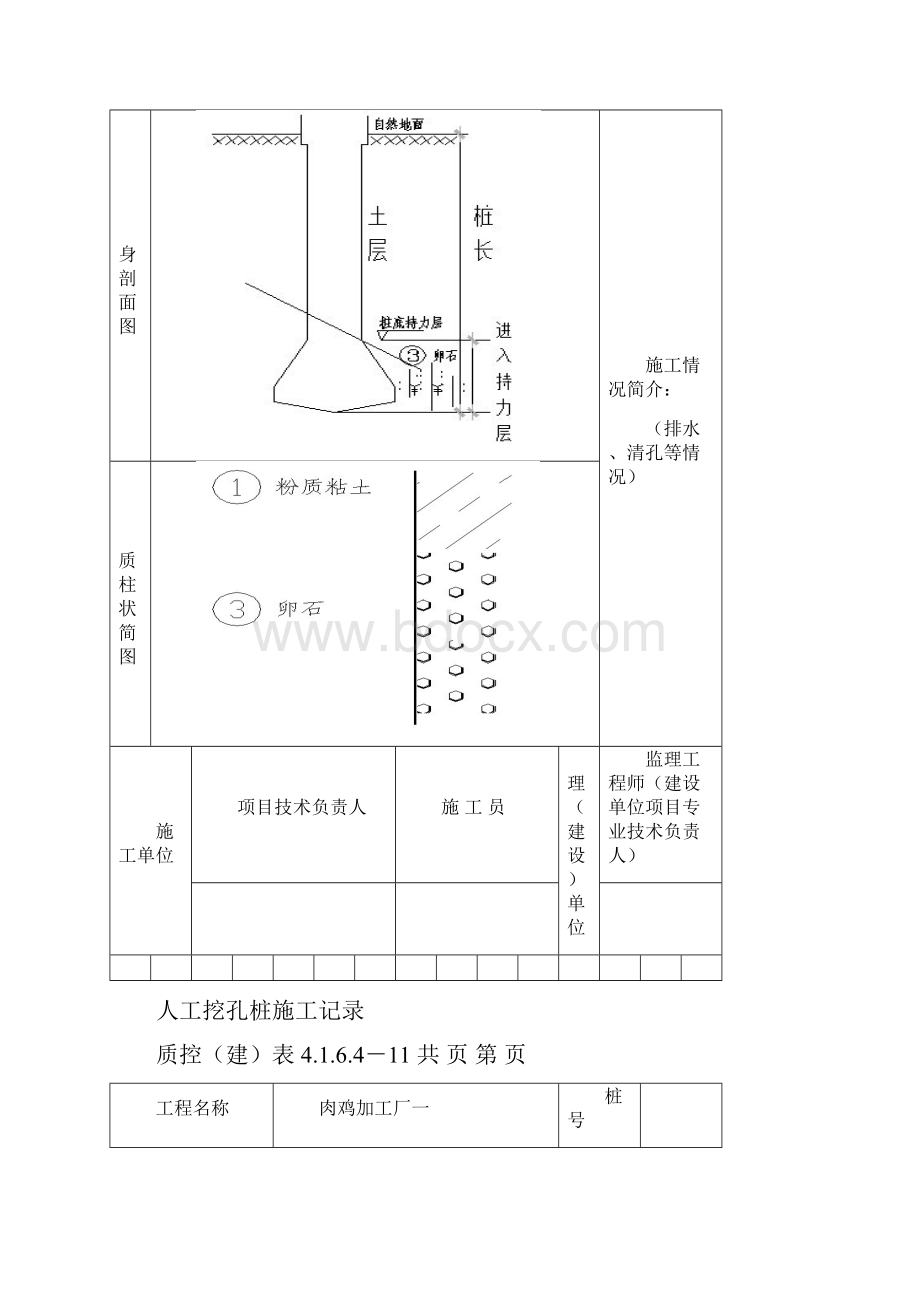 人工挖孔桩施工记录2.docx_第2页