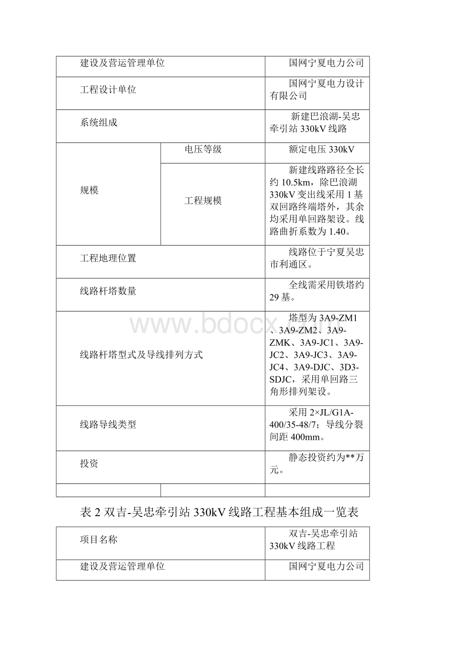 银西高铁吴忠330kV牵引站接入工程.docx_第2页