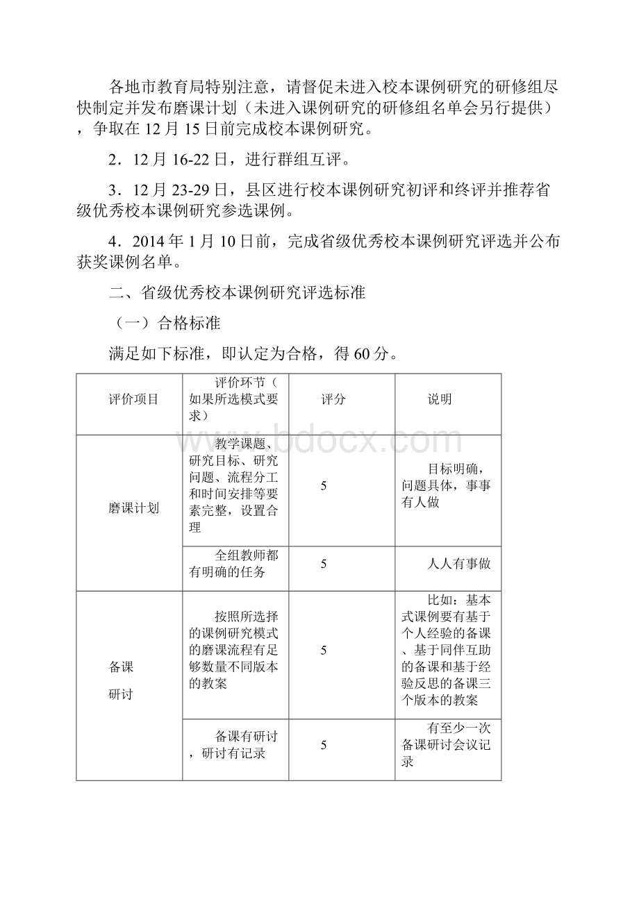 关于评选山东省中小学教师远程研修校本研修阶段优秀.docx_第2页