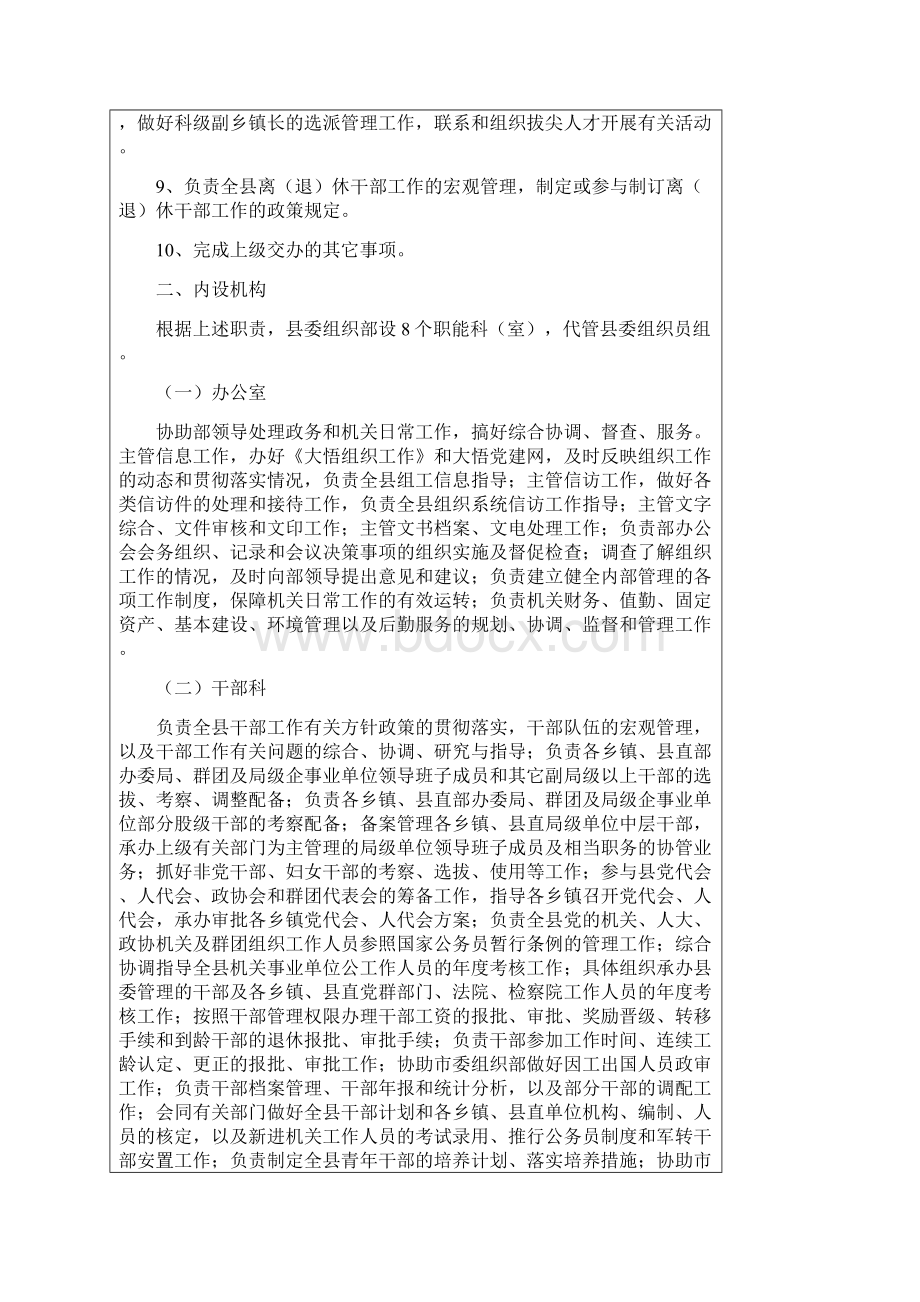县委组织部及科室职能.docx_第2页